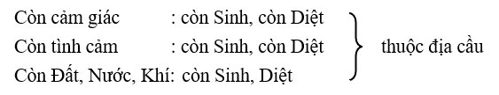 Những gì còn trọng lượng, còn bị chi phối bởi luật Sinh và Diệt.